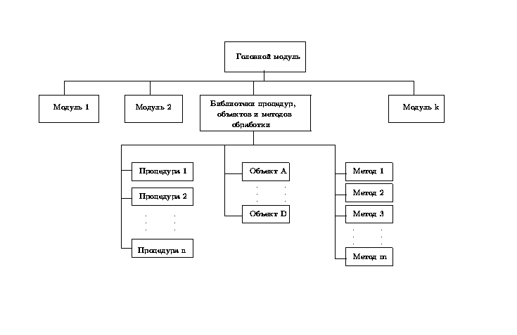 Image figure4